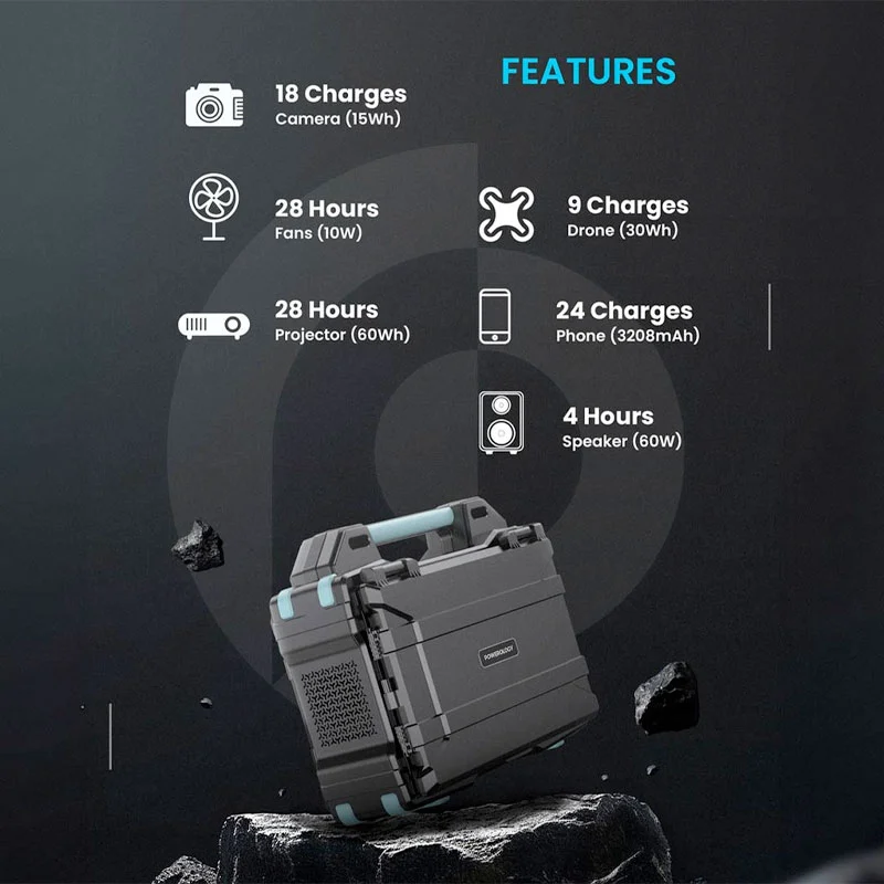 پاور استیشن سولار پاورولوژی مدل Powerology PPBCHA38 ظرفیت 76800 میلی‌آمپر